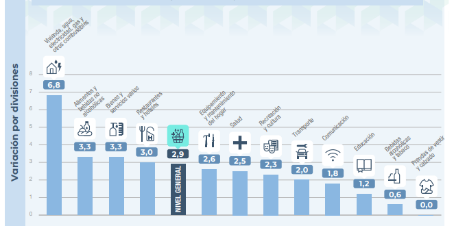 Captura de pantalla 2026-03-12 194019