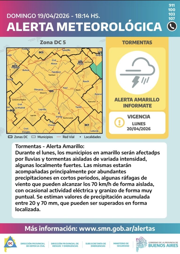 ALERTA METEORORLOGICA